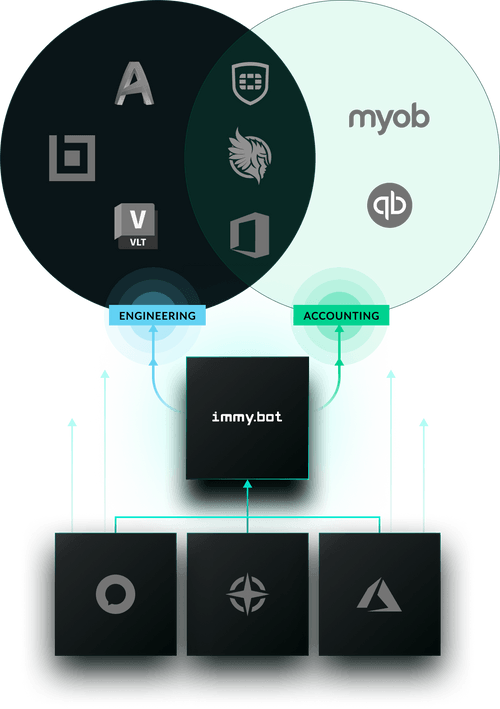 Engineering and Accounting Graphic